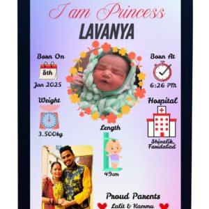 Personalized Baby Photo Frame
